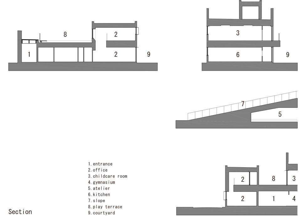 KM Kindergarten and Nursery Osaka Japan by HIBINOSEKKEI Youji no Shiro