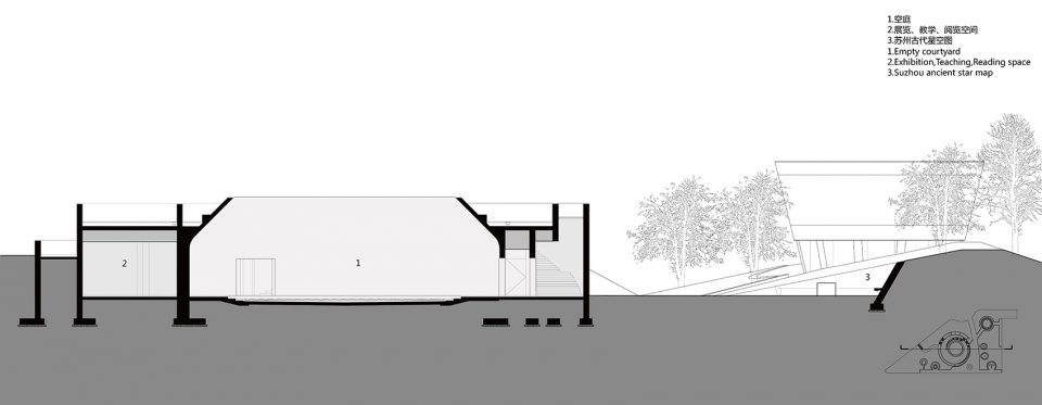 Astronomical Park of Zhenze High School China by Specific Architects Unit Architects