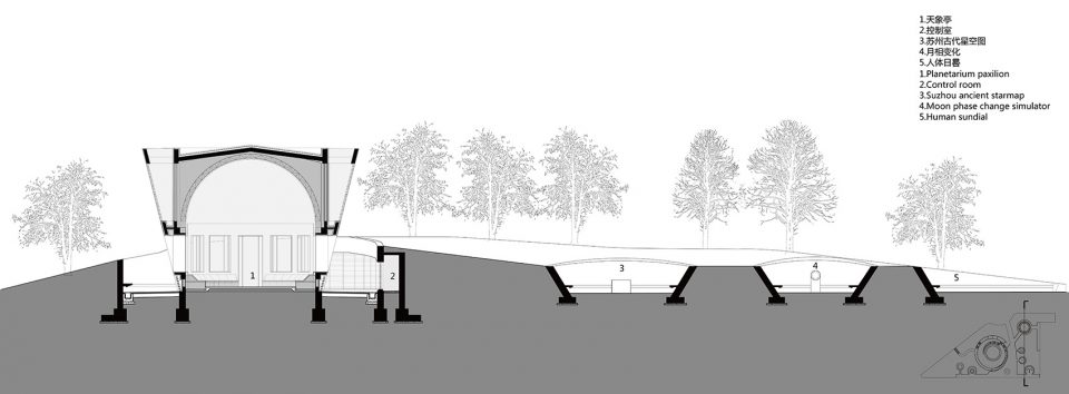 Astronomical Park of Zhenze High School China by Specific Architects Unit Architects