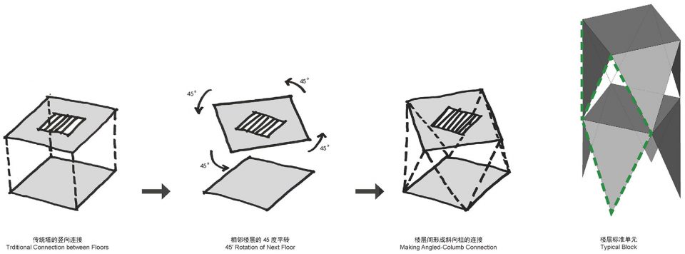 设计概念分析 concept observation tower ECADI
