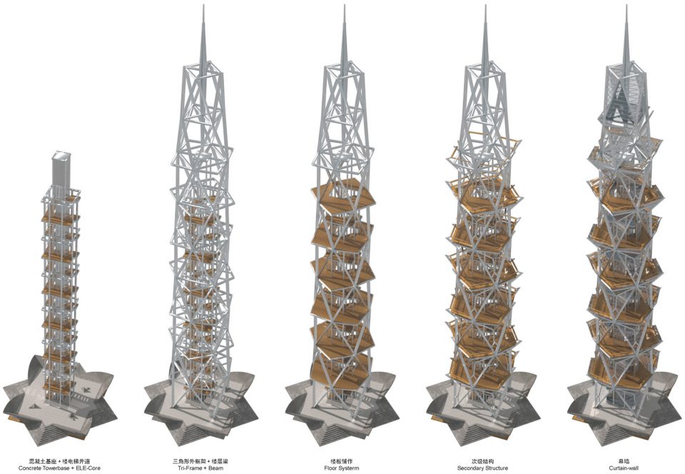 形态构成分解 construction of the form observation tower ECADI