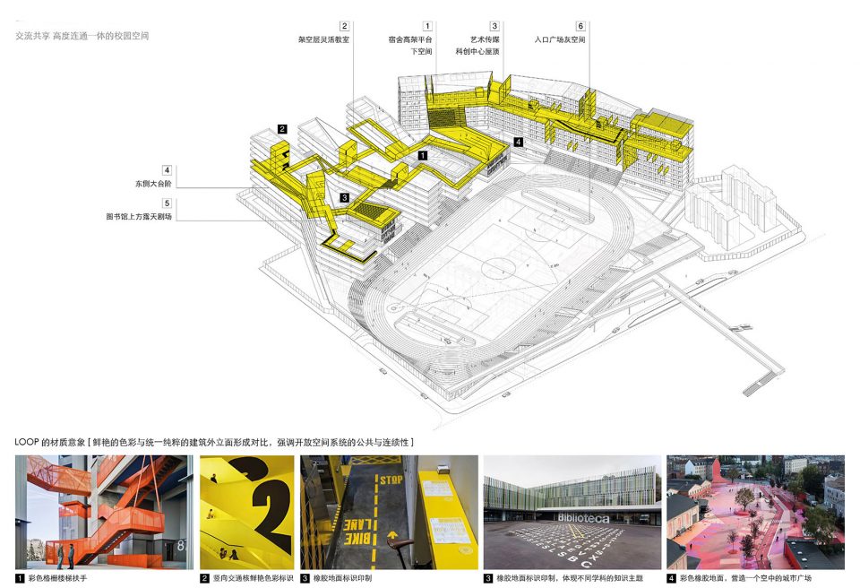 Futian high school campus by reMIX studio