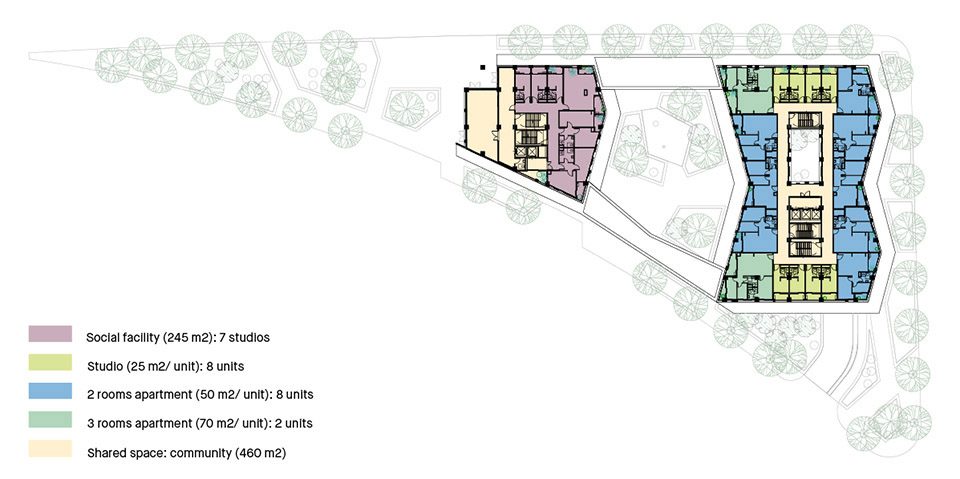 Kaohsiung Social Housing by Mecanoo architecten 1