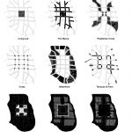OMA Wins Design Competition for Unicorn Island in Chengdu
