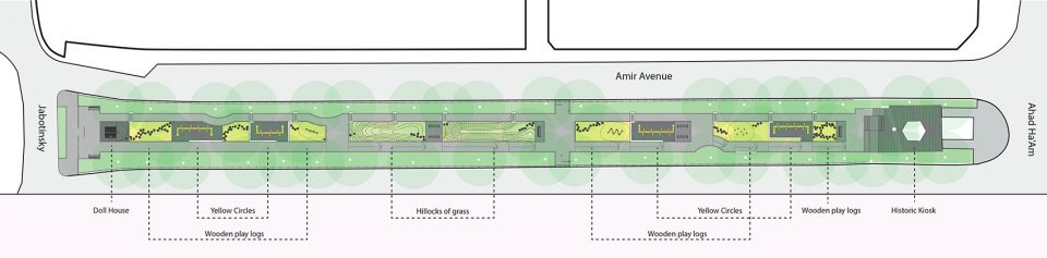 Circling the Avenue by BO Landscape Architects