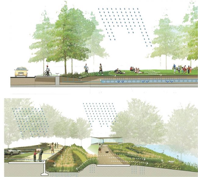 Jiangnan Wetland Park of Chongqing Garden Expo Park by Offer Landscape
