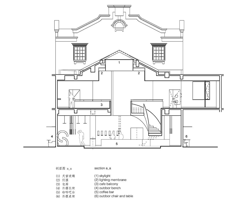 S.Engine Fengshenli Cafe by Atelier Ohne Zwang