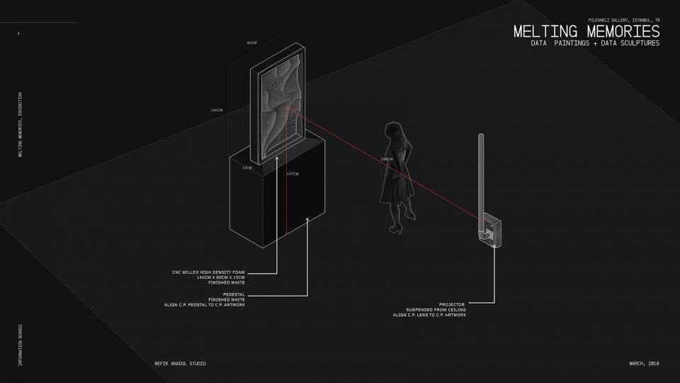 Melting Memories by Refik Anadol Studio