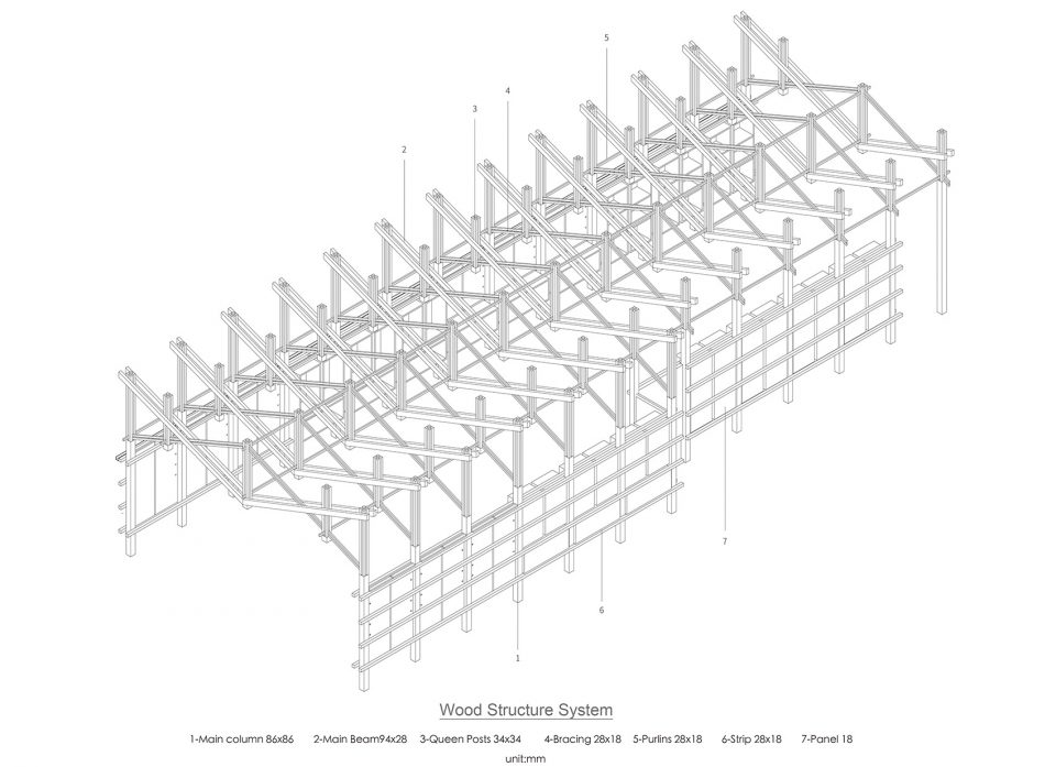 the inverted truss by bp architects