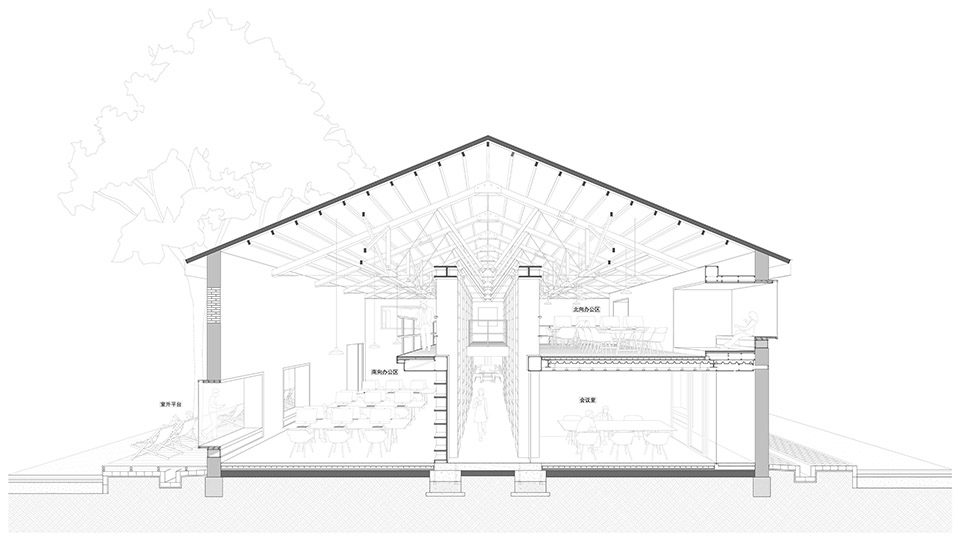 Lens Office Beijing by HUA Li