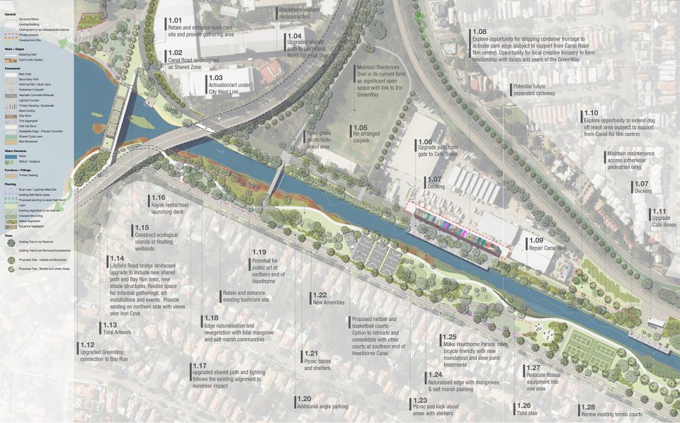 GreenWay Master Plan by McGregor Coxall