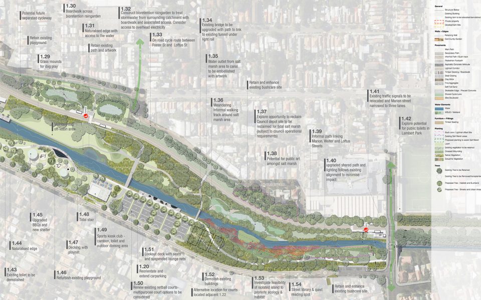 GreenWay Master Plan by McGregor Coxall