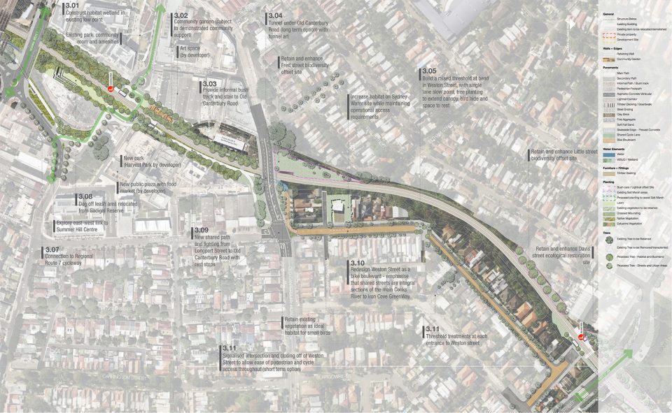 GreenWay Master Plan by McGregor Coxall