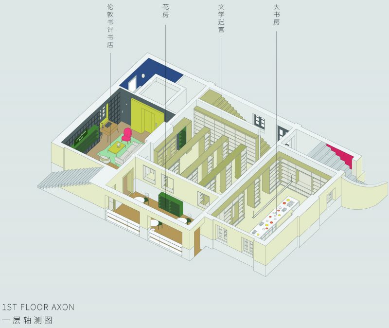 sinan books shanghai sanctum china by wutopia lab