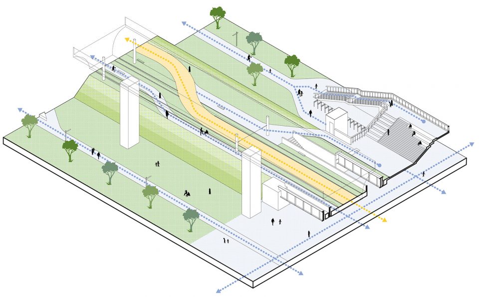 Taichung Green Corridor Taichung Taiwan by Mecanoo Architecten
