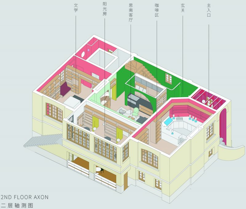 sinan books shanghai sanctum china by wutopia lab