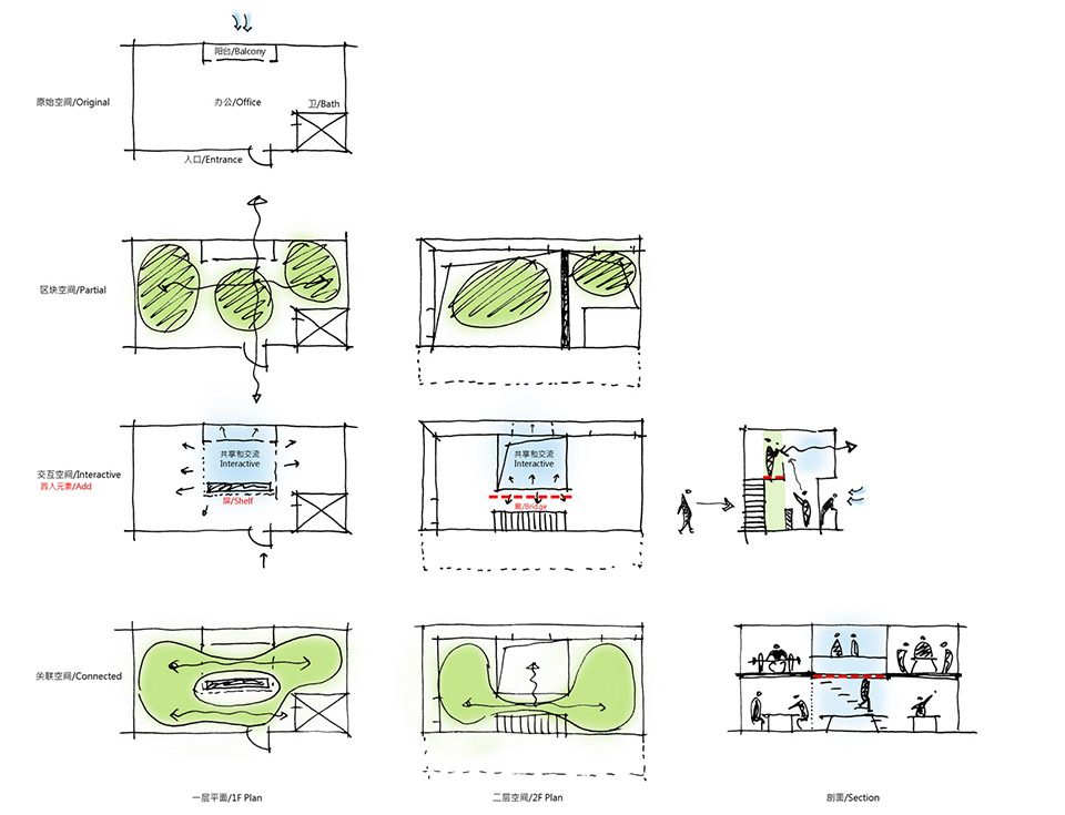 Office design of Decade Design by Decade Design 1