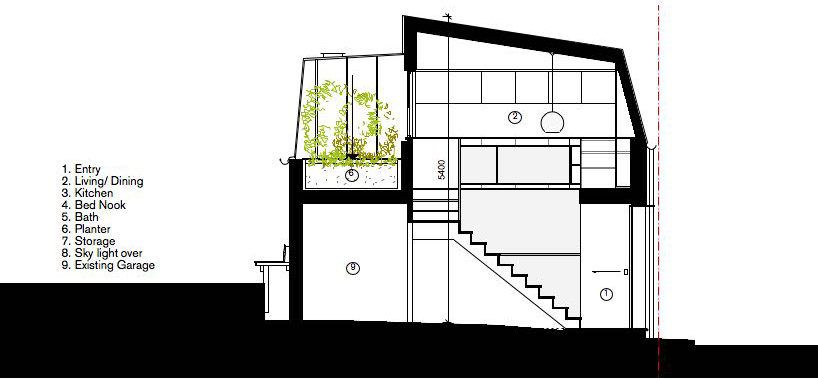 Laneway Studio by McGregor Westlake Architecture