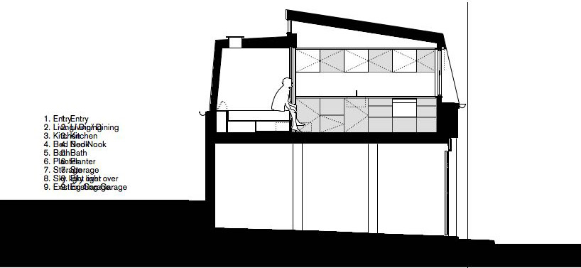 Laneway Studio by McGregor Westlake Architecture