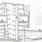 CaixaForum文化中心，马德里 / HERZOG & DE MEURON