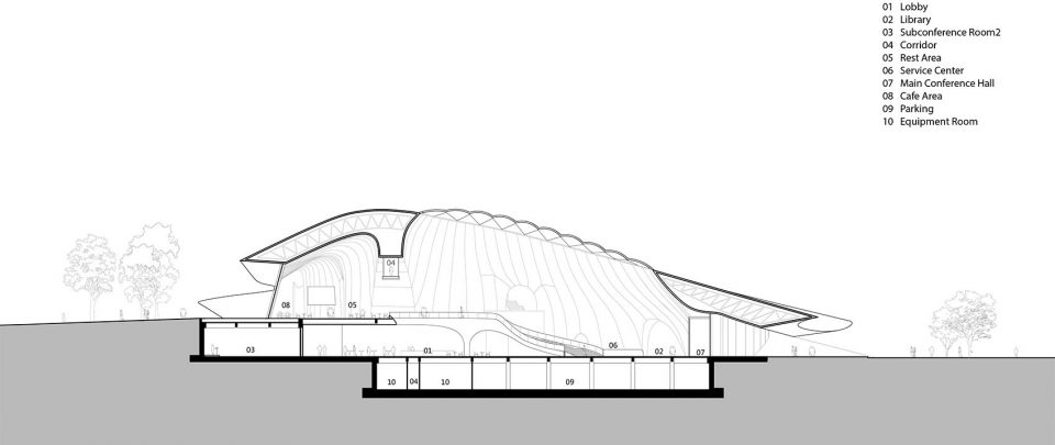 MAD China Entrepreneur Forum Conference Centre Section 副本 1