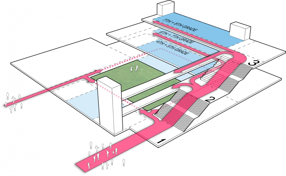 achievement preparatory academy wahler campus by studio twenty seven architecture