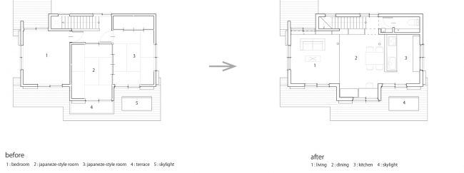 Suita house renovation ALTS DESIGN OFFICE 1