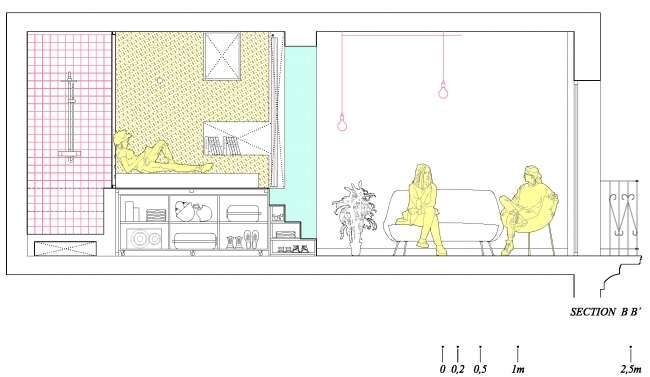 “4D Pocket”apartment elii