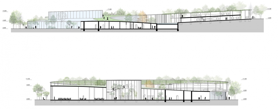 Entrance building of botanical garden in Prague Fránek Architects