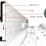 右岸文化艺术中心，常德 / 香港汇序建筑设计有限公司