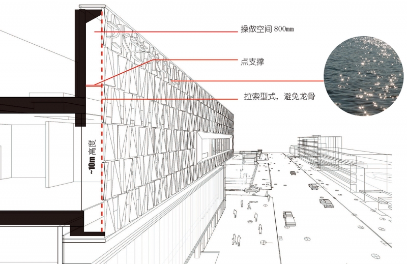 The You Art Centre China by Atelier Global