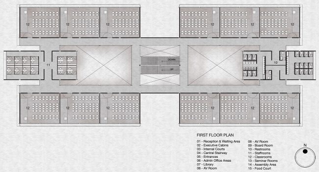 CMRU Admin and Academic Block India by M9 Design Studio