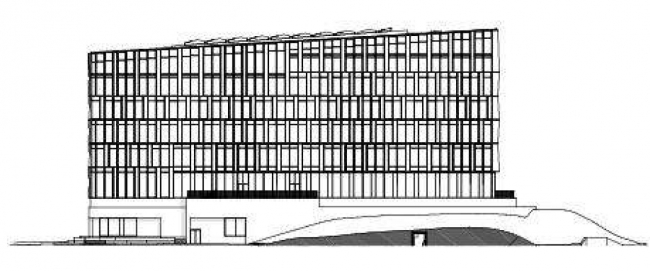 Nordea’s new headquarters Henning Larsen