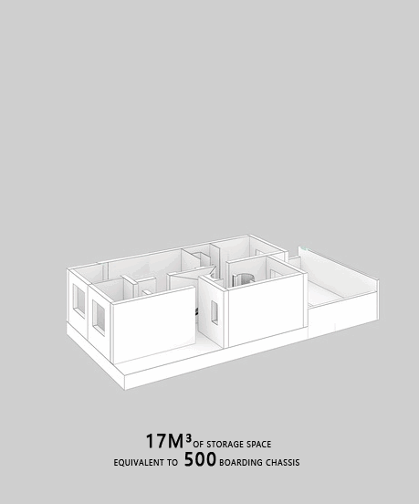 a house with huge differences pone architecture