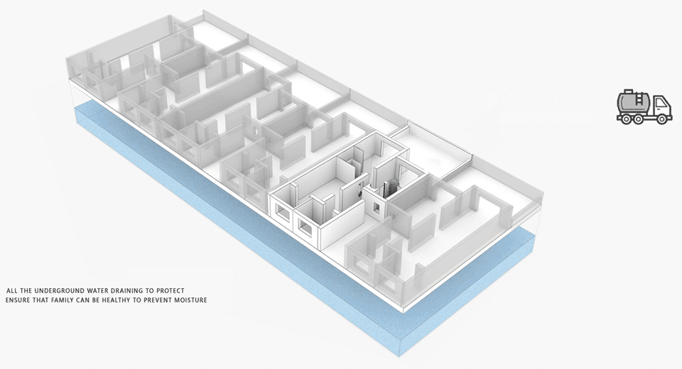 a house with huge differences pone architecture