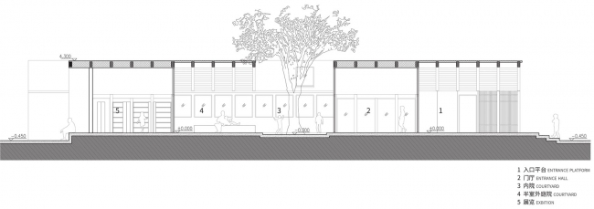 Er tai town primary school library China by dot Architects
