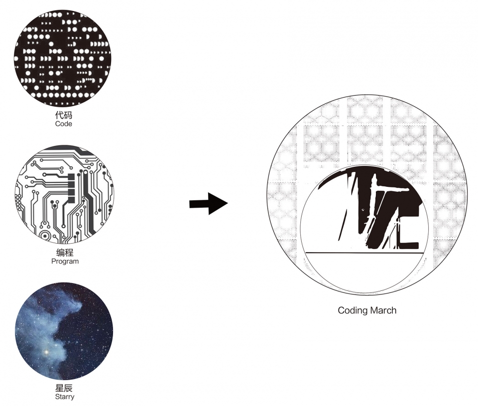 Coding March china by Xutai Design