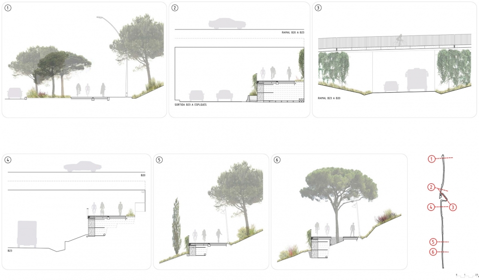 pedal path in barcelona by batlle i roig arquitectura