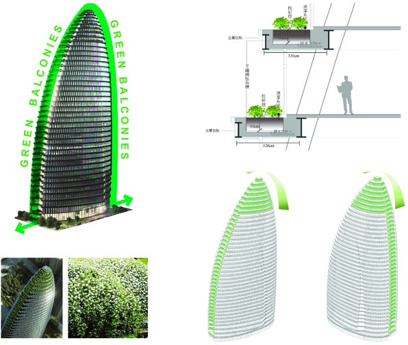 trade center in taiwan by aedas