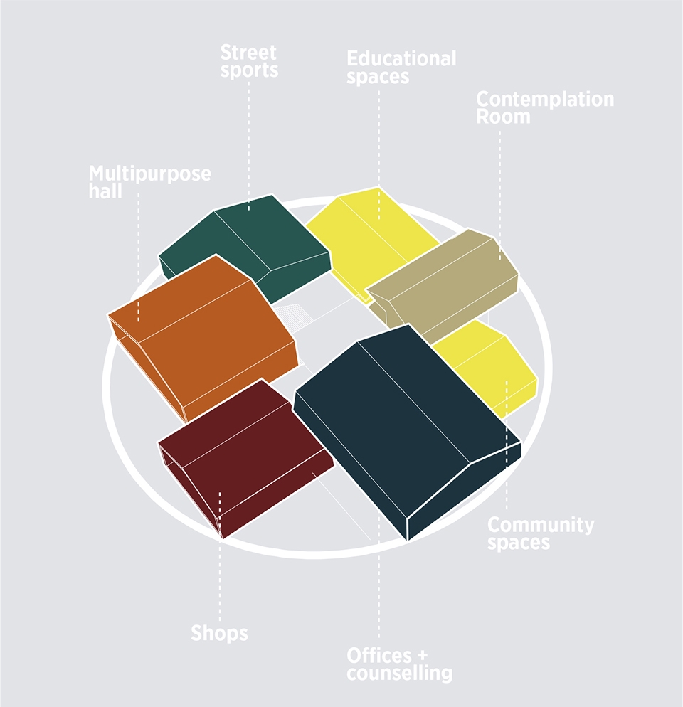 the heart in ikast by c f moller architects