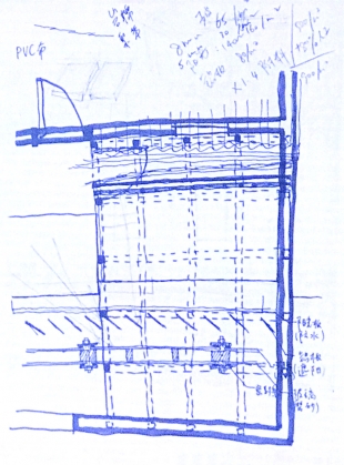 Architectural Education and Challenges Yungho Chang