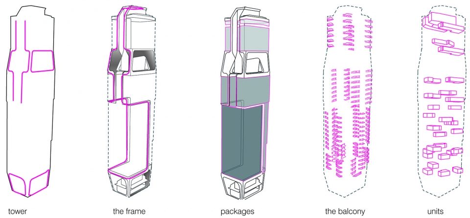 scotts tower by unstudio