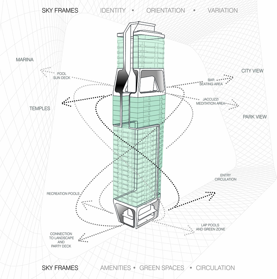 scotts tower by unstudio