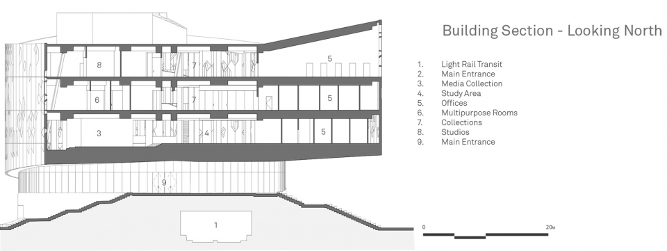 new central library of calgary by snohetta