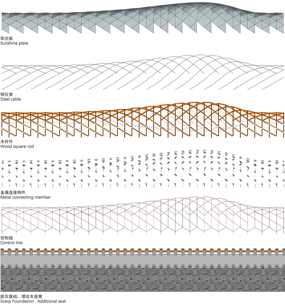 pergola in luotuowan village china by luo studio