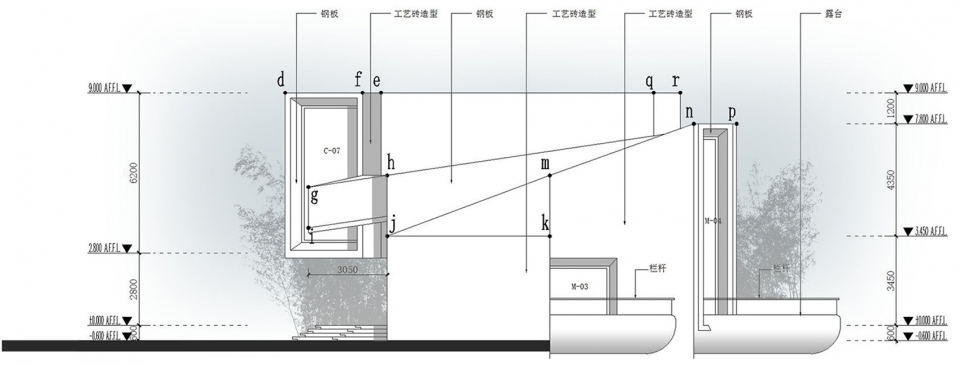 ze meng cultural center china by satyoo 1
