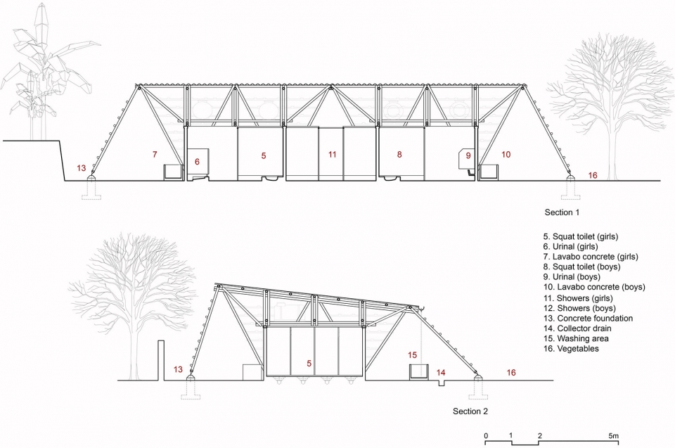 toigetation 2 by hp architects