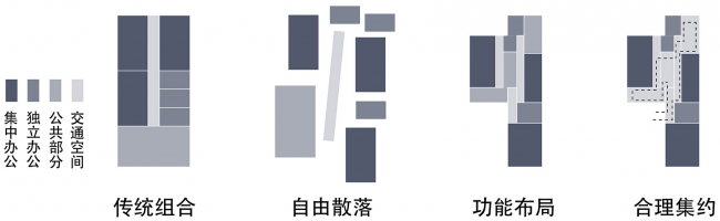 oira office china by oria