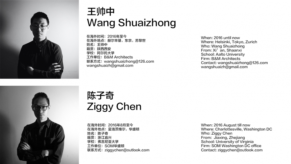 overseas wang shuaizhong ziggy chen 1
