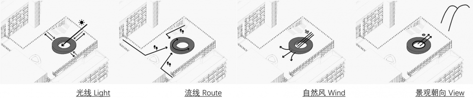 anji liangshan tea house china by student team of tsinghua university